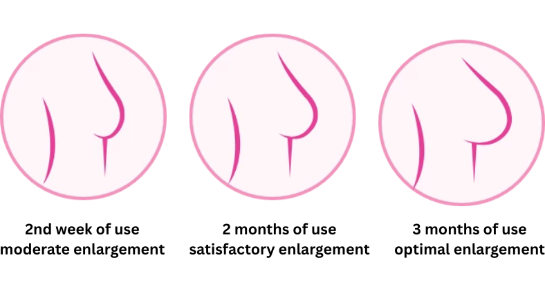 Container of Bravona Forte cream designed to support bust firmness and smoother skin.